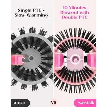 Wavytalk Thermal Brush Dual Voltage Negative Ion Styler