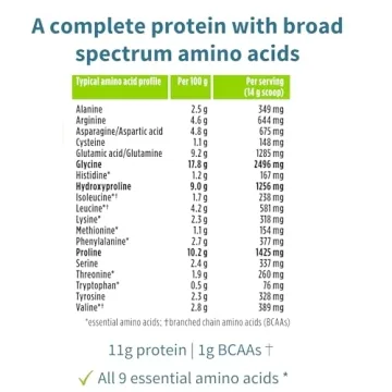 Vegan Collagen Peptide Powder with Essential Amino Acids