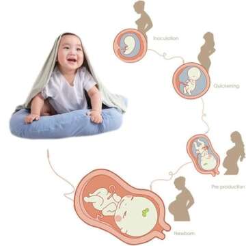 LBHGRMF Baby Lounger Pillow for Newborn Babies 0-18 Months, Baby Lounger for Newborn, Soft Breathable Lounger Pillow for Infants (Green)