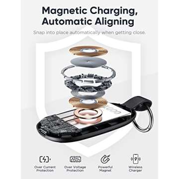 Portable Magnetic Charger for Apple Watch, 1000mAh Keychain
