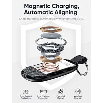 Portable Magnetic Charger for Apple Watch, 1000mAh Keychain