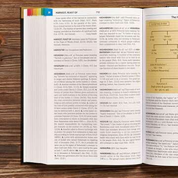 Holman Illustrated Bible Dictionary