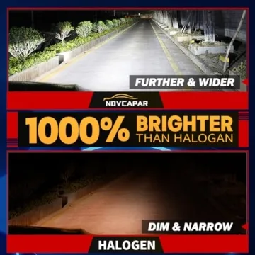 NOVCAPAR 9005 LED Bulbs, 30000LM, Cool White, Mini Size