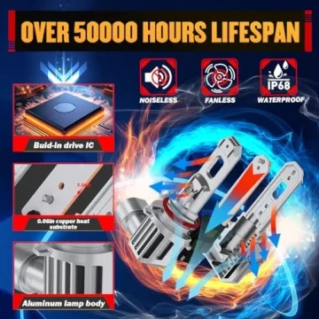 NOVCAPAR 9005 LED Bulbs, 30000LM, Cool White, Mini Size