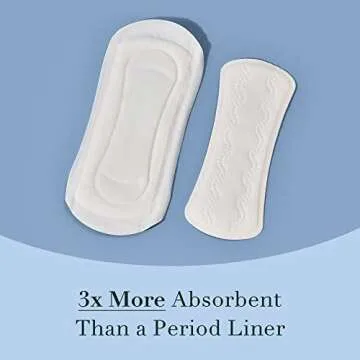 Rael Women’s Organic Incontinence Liners for Comfort & Protection