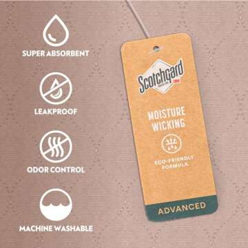 Paw Inspired Round Washable Pee Pads for Dogs (2 Pack) | Reusable Puppy Pads for Potty Training, Whelping, Waterproof Mat | Leakproof, Non-Slip Liners (48" Size, Pack of 2)