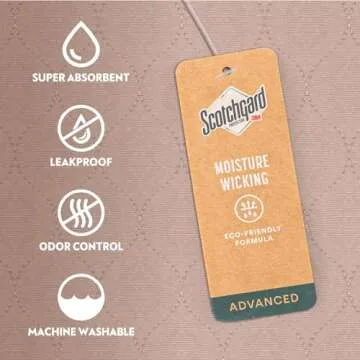 Paw Inspired Round Washable Pee Pads for Dogs (2 Pack) | Reusable Puppy Pads for Potty Training, Whelping, Waterproof Mat | Leakproof, Non-Slip Liners (48" Size, Pack of 2)