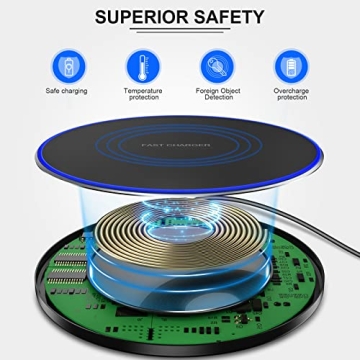 Fast Wireless Charger for iPhone & Other Devices
