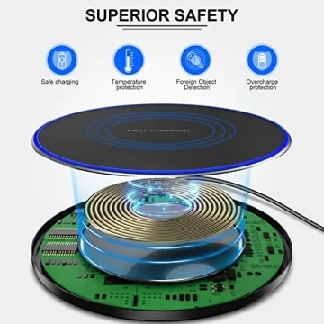Fast Wireless Charger for iPhone & Other Devices