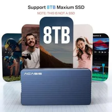 ACASIS 40Gbps M.2 NVMe Enclosure for M1 M2 Pro/Max