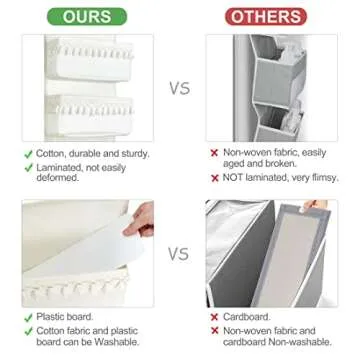 Dahey Over The Door Organizer Boho Nursery Storage Decor Closet Hanging Organizer with Tassels Decoration for Bedroom Nursery Bathroom Apartments Dorm Pantry, 5 Pockets, White