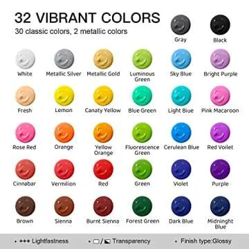Acrylic Paint Set - 32 Vibrant Colors and 5 Brushes