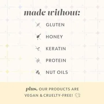 Drybar You Had Me at Blowout Kit | Refresh, Prime, Style, Texturize, and Finish Your Look for Great Blowouts with Extra Volume that Holds Style for 8 Hours*