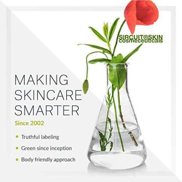 Sircuit Skin - THE 7 ESSENTIALS+ Sample Collection - Skin Care Collection Mini Set Promotes the Appearance of Youthful, Glowing Skin