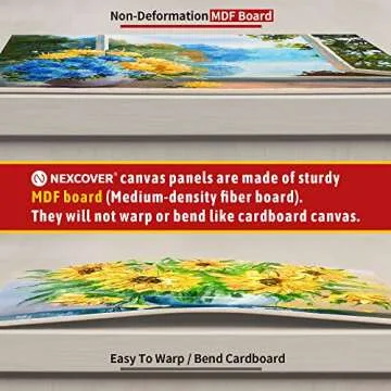 NEXCOVER Painting Canvas Panels - 12 Pack 8x8 Inch, 100% Cotton, Triple Primed Blank White Canvases, MDF Board Core, Acid-Free, Non-Toxic, Artist Canvas Board for Acrylic, Oil, Tempera, Gouache Paint