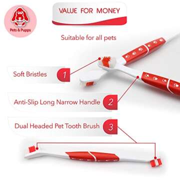 Pet Toothbrush for Dogs, Cats with Soft Bristles - Easy Teeth Cleaning & Dental Care, Non Slip Dual ...