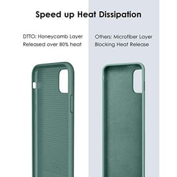 DTTO Compatible with iPhone 11 Pro Case, [Romance Series] Full Covered Silicone Cover [Enhanced Camera and Screen Protection] with Honeycomb Grid Cushion for iPhone 11 Pro 5.8" 2019,Midnight Green