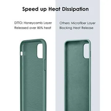 DTTO Compatible with iPhone 11 Pro Case, [Romance Series] Full Covered Silicone Cover [Enhanced Camera and Screen Protection] with Honeycomb Grid Cushion for iPhone 11 Pro 5.8" 2019,Midnight Green