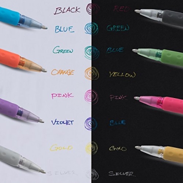 Pentel Sparkle Pop Gel Pens with Vibrant Colors Pack of 8