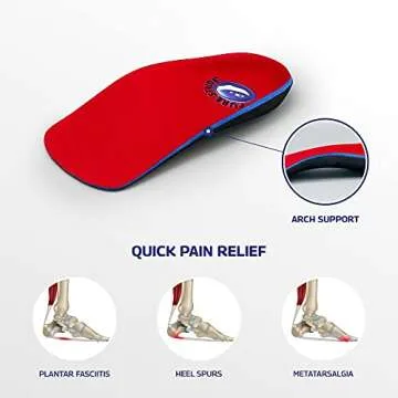 Pure Stride Orthotics for Pain Relief and Support
