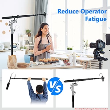 NEEWER Metal Microphone Boom Support Holder for C-Stands