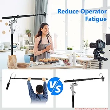 NEEWER Metal Microphone Boom Support Holder for C-Stands