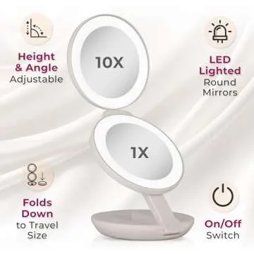 Zadro 4.5" LED Travel Mirror with 10X Magnification