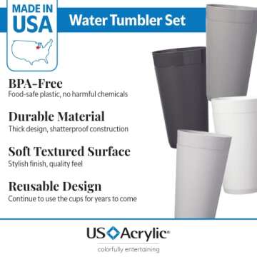 US Acrylic Newport 20 ounce Unbreakable Plastic Stackable Water Tumblers in Grey Stone | Set of 12 D...