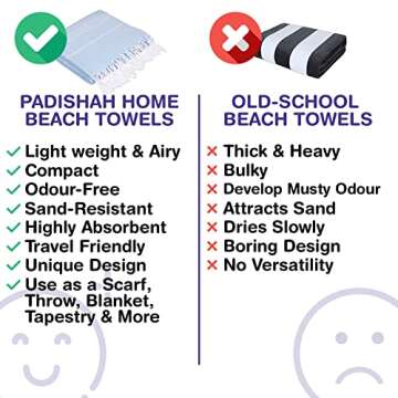 PADISHAHHOME Turkish Beach Towels | Quick Dry & Sand Free