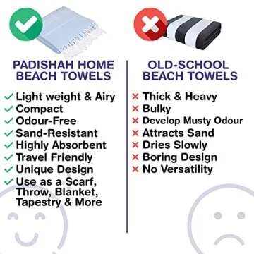 PADISHAHHOME Turkish Beach Towels | Quick Dry & Sand Free