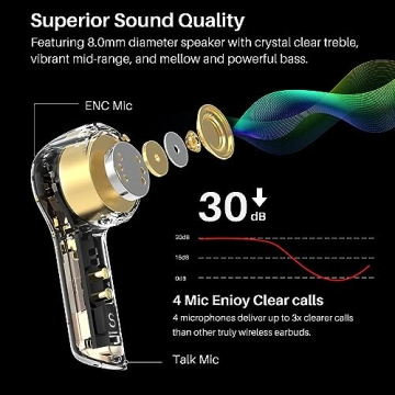 TOZO T9 Wireless Earbuds Noise Cancellation Deep Bass IPX7