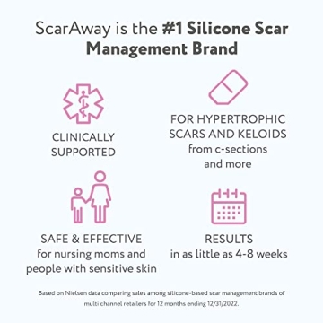 ScarAway Silicone Scar Gel for Face, Body & Acne Treatment