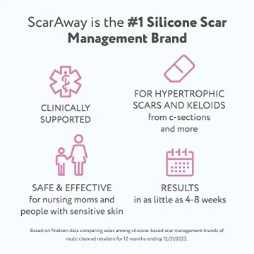 ScarAway Silicone Scar Gel for Face, Body & Acne Treatment