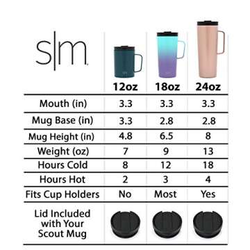 Simple Modern Scout Insulated Coffee Travel Mug Tumbler with Handle -Stainless Steel Cup with Lid for Men, Women 12oz Mug - Insulated Lid Pattern: Wood Grain