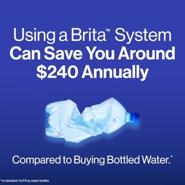 Brita Everyday Elite Water Filter Pitcher, 10-Cup Capacity