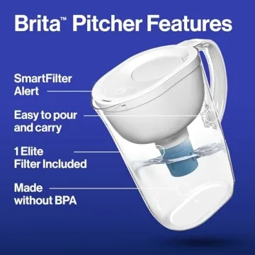 Brita Everyday Elite Water Filter Pitcher, 10-Cup Capacity