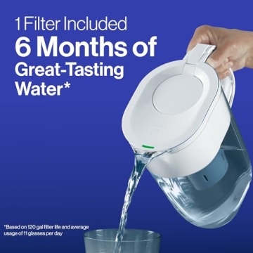 Brita Everyday Elite Water Filter Pitcher, 10-Cup Capacity