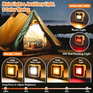 GRILL FORCE 2 Pack BBQ Light, Barbecue Grill Light, Outdoor Grill Light, Magnetic Grill Light, Rechargeable LED Work Light, Grill Accessories,360°Adjustable,Super Bright,IPX4 Waterproof,Gifts for Men