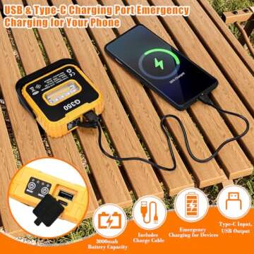 GRILL FORCE 2 Pack BBQ Light, Barbecue Grill Light, Outdoor Grill Light, Magnetic Grill Light, Rechargeable LED Work Light, Grill Accessories,360°Adjustable,Super Bright,IPX4 Waterproof,Gifts for Men