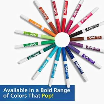EXPO Fine-Tip Low-Odor Ink Dry Erase Markers, Assorted Vibrant Colors, Pack of 36 Markers for Classrooms, Offices & Homes