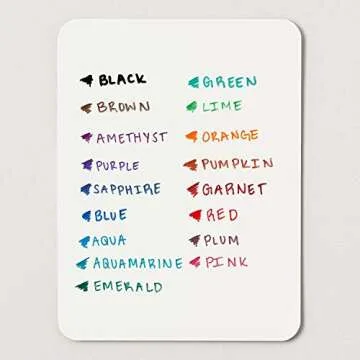 EXPO Fine-Tip Low-Odor Ink Dry Erase Markers, Assorted Vibrant Colors, Pack of 36 Markers for Classrooms, Offices & Homes