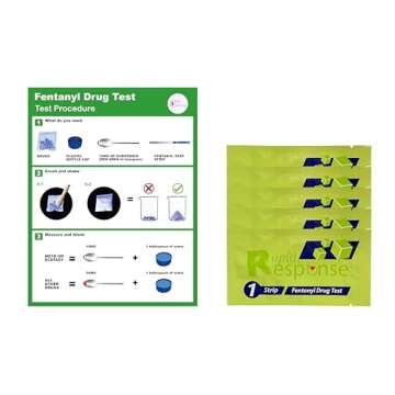 Rapid Response Fentanyl Test Strips – #1 Selling Fentanyl Detection Kit – Harm Reduction Tool ?...