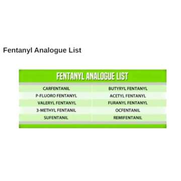 Rapid Response Fentanyl Test Strips – #1 Selling Fentanyl Detection Kit – Harm Reduction Tool – Overdose Prevention – Fast & Accurate Drug Testing Kit (5 Pack)