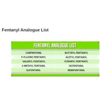 Rapid Response Fentanyl Test Strips – #1 Selling Fentanyl Detection Kit – Harm Reduction Tool – Overdose Prevention – Fast & Accurate Drug Testing Kit (5 Pack)