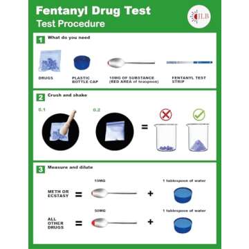 Rapid Response Fentanyl Test Strips – #1 Selling Fentanyl Detection Kit – Harm Reduction Tool – Overdose Prevention – Fast & Accurate Drug Testing Kit (5 Pack)