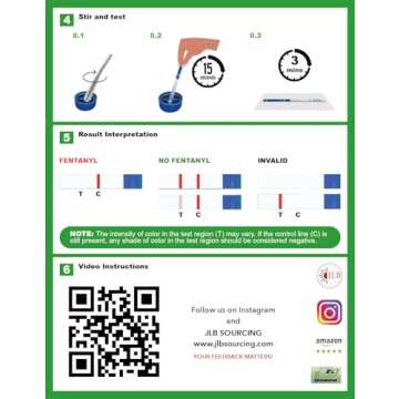 Rapid Response Fentanyl Test Strips – #1 Selling Fentanyl Detection Kit – Harm Reduction Tool – Overdose Prevention – Fast & Accurate Drug Testing Kit (5 Pack)