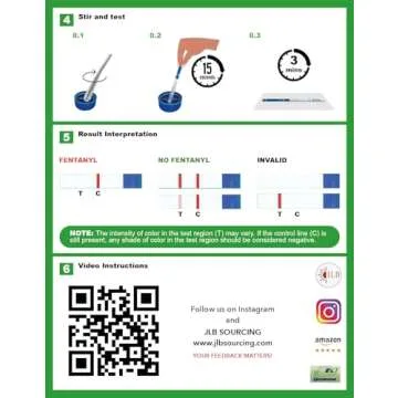 Rapid Response Fentanyl Test Strips – #1 Selling Fentanyl Detection Kit – Harm Reduction Tool – Overdose Prevention – Fast & Accurate Drug Testing Kit (5 Pack)