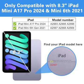 ProCase 2 Pack Screen Protector for 8.3" iPad Mini 7th (A17 Pro) 2024 & Mini 6th 2021, Tempered Glas...