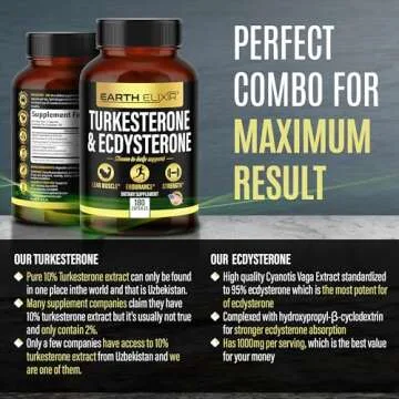 Turkesterone & Ecdysterone Supplement for Enhanced Performance