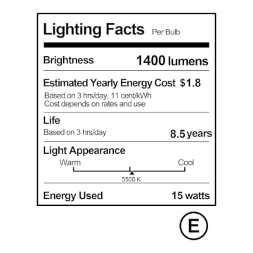 EMART 60 LED Table Top Studio Light Kit for Creators